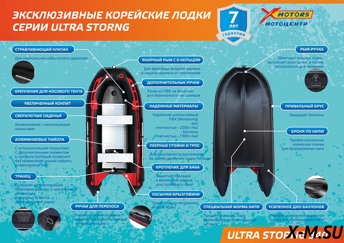 Лодка SMarine ULTRA-STRONG 340 Лодка SMarine ULTRA-STRONG 340